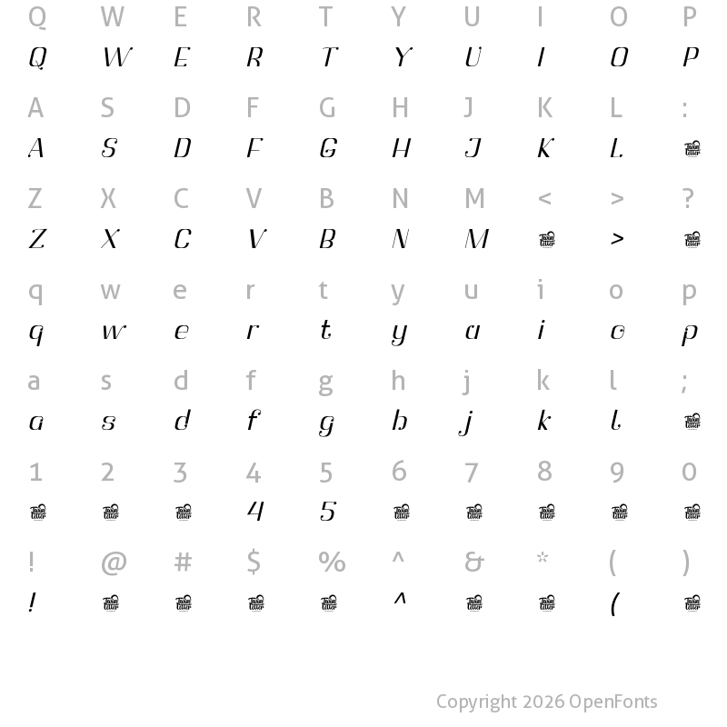 Character Map of Botuna Bold Slanted