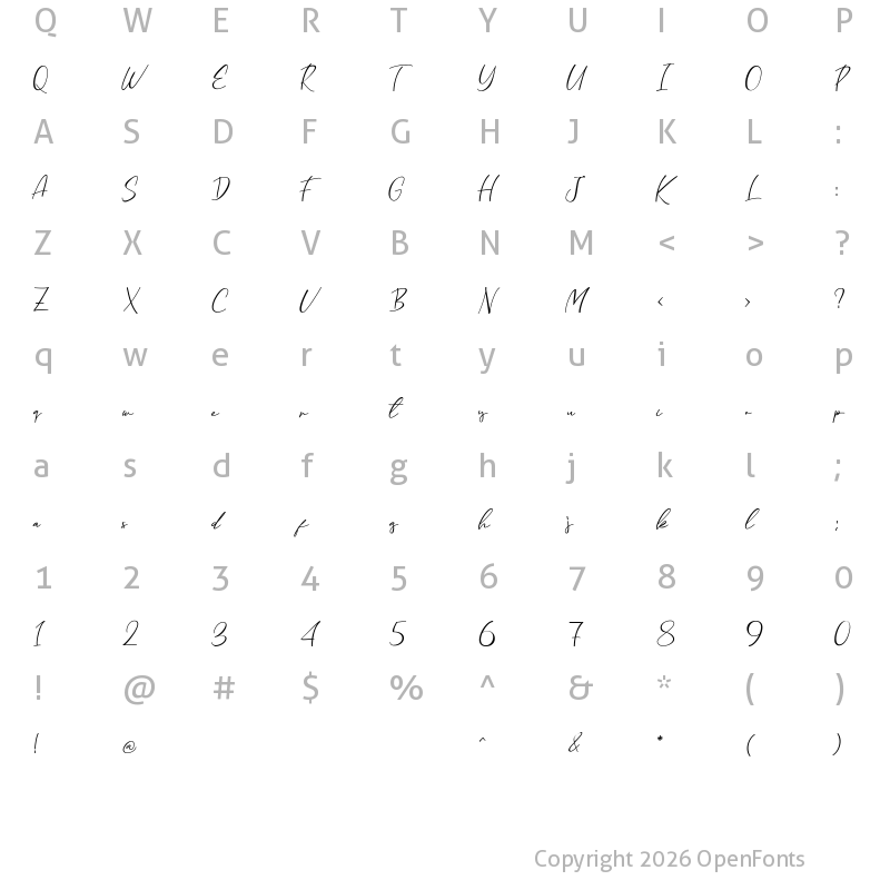 Character Map of Boulevard Regular