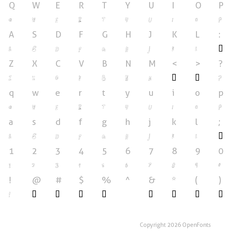 Character Map of Bouncing on the Walls Regular