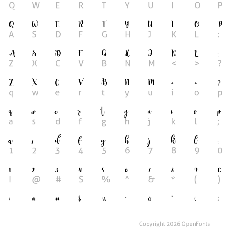 Character Map of Bouncy Regular