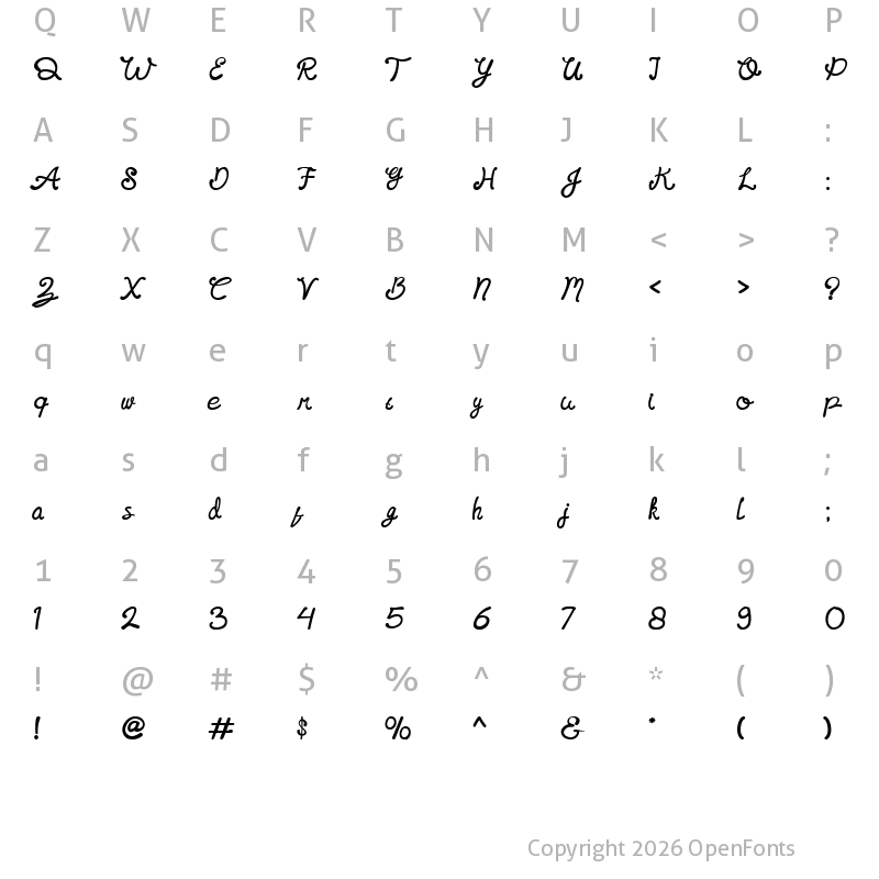 Character Map of Bourdieu Regular