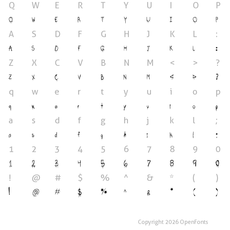 Character Map of BPSHC Regular