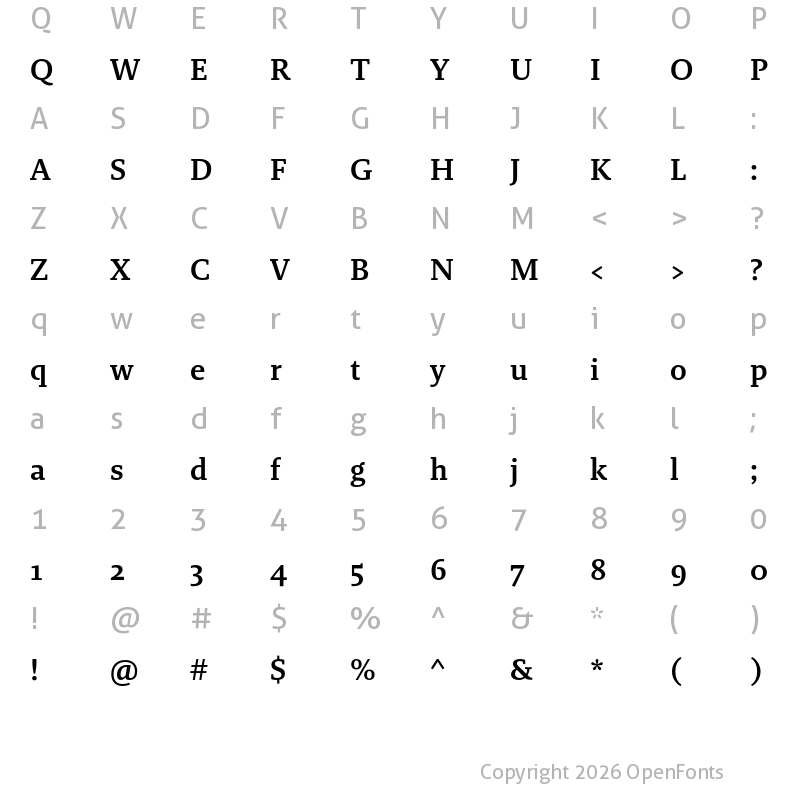 Character Map of Brando SemiBold