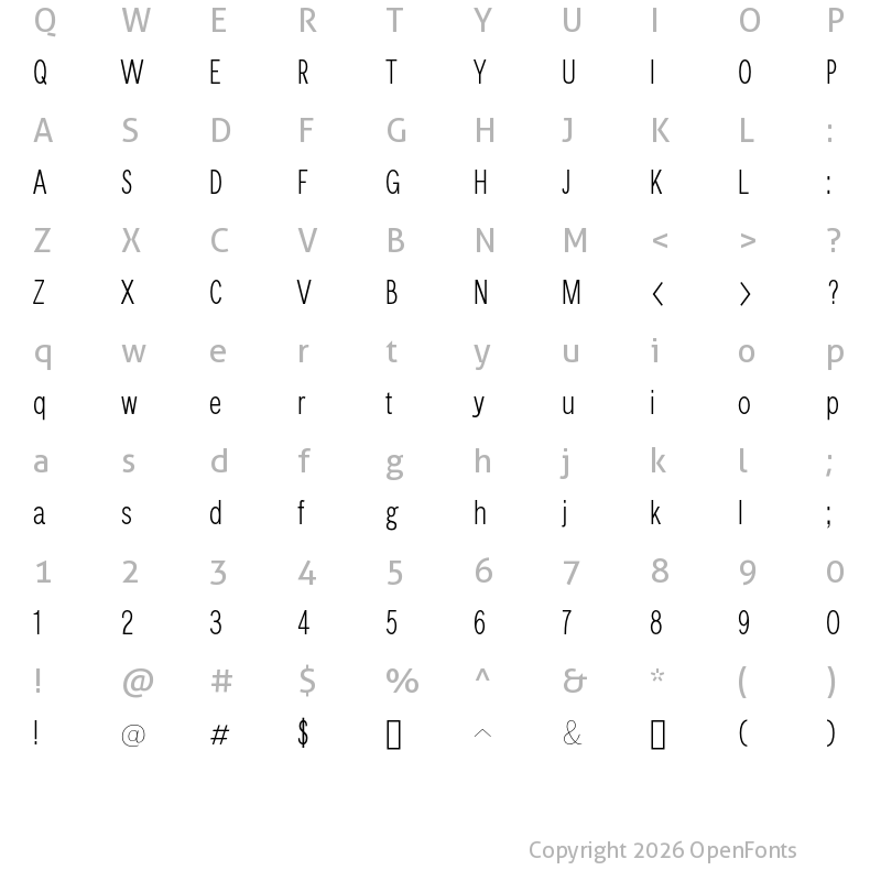 Character Map of Breite Grotesk Condensed