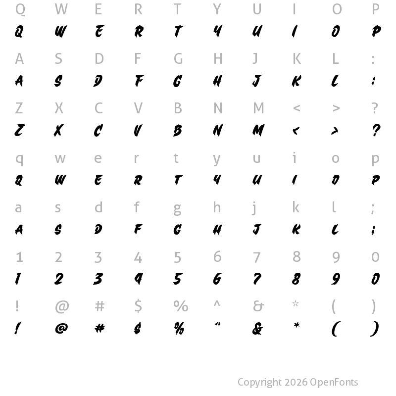 Character Map of Brenza Regular