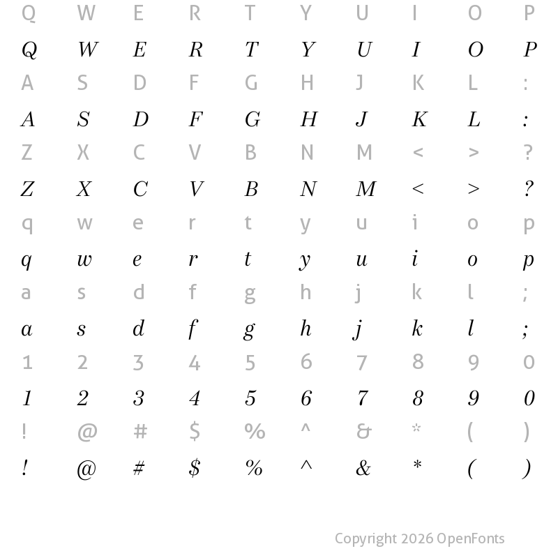 Character Map of Bressay Display Trial Italic