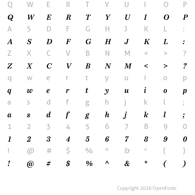 Character Map of Bressay Trial Bold Italic