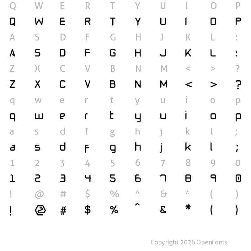 Character Map of Bricemont Book