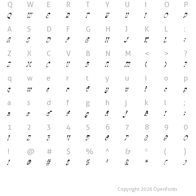 Character Map of Brioche Regular