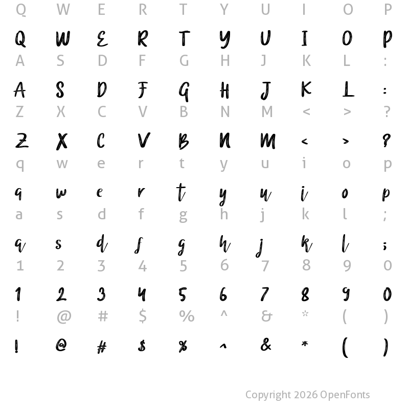 Character Map of Brittney Regular