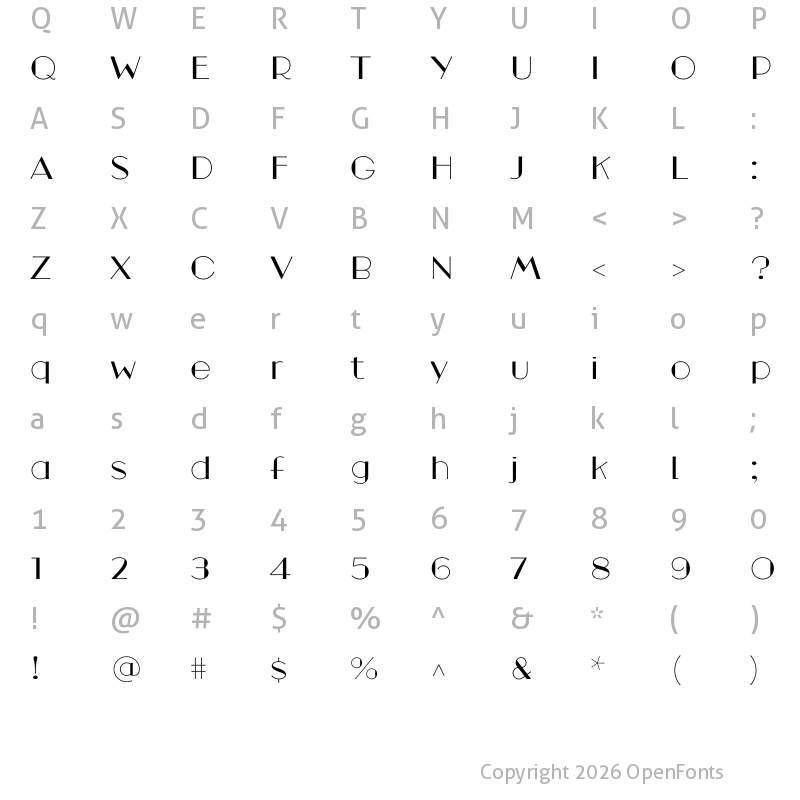 Character Map of Broadacre Thin 2