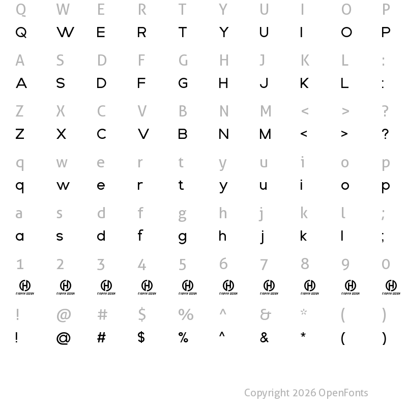 Character Map of Brood Medium Trial