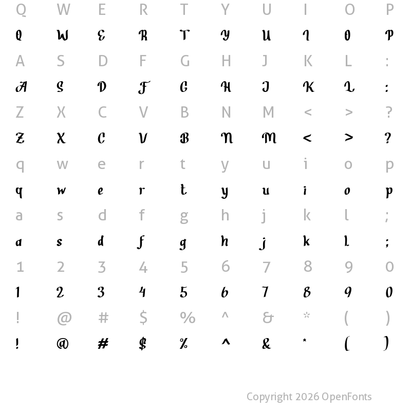 Character Map of Brother Zoned Regular