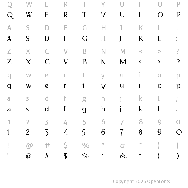 Character Map of Brushelva Personal Used