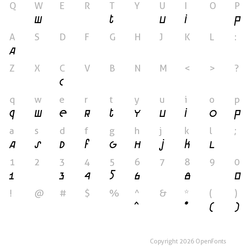 Character Map of Brusque-Italic ?