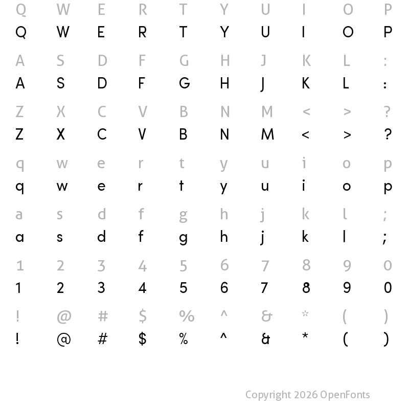 Character Map of Brutel Medium
