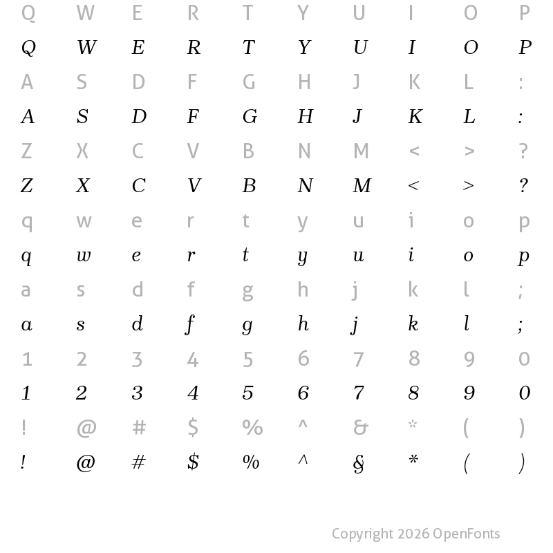 Character Map of Brygada 1918 Italic