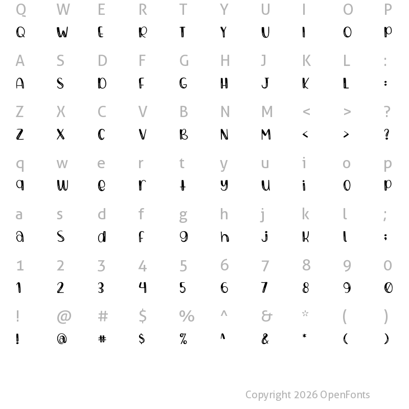 Character Map of Bubbly Regular