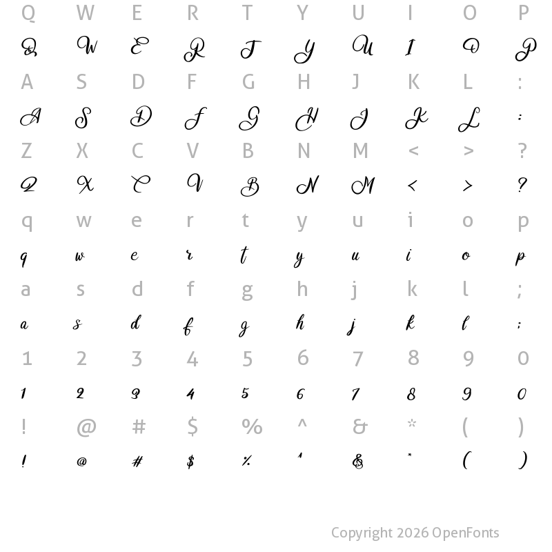 Character Map of Bugie Regular