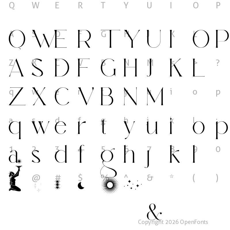 Character Map of Bulgatry Personal Use