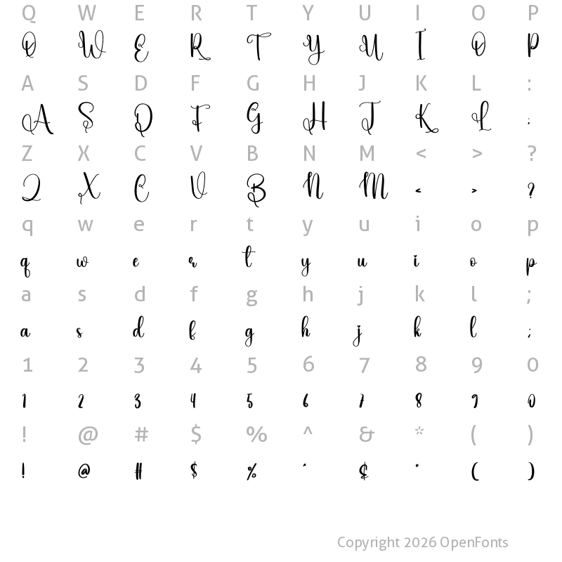 Character Map of Bulky Regular