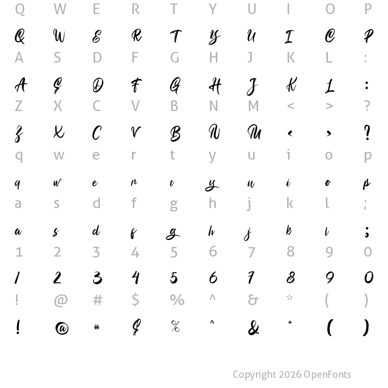 Character Map of Bunaken Regular