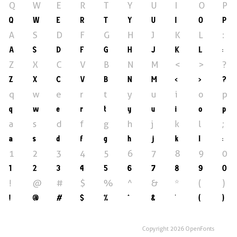 Character Map of Burgs Classic