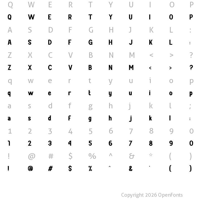 Character Map of Burgs Display