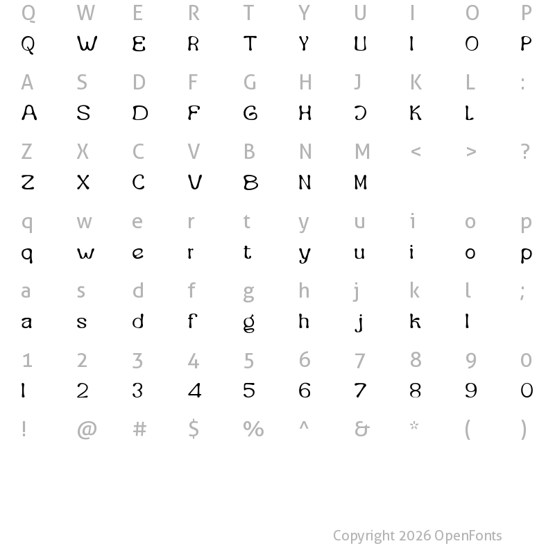Character Map of Burkey Light