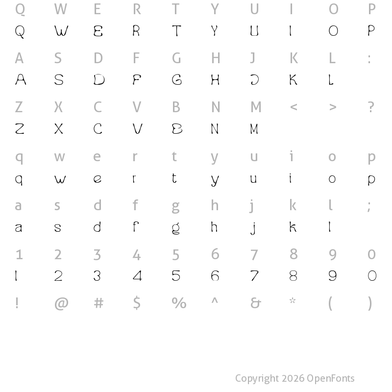 Character Map of Burkey Thin