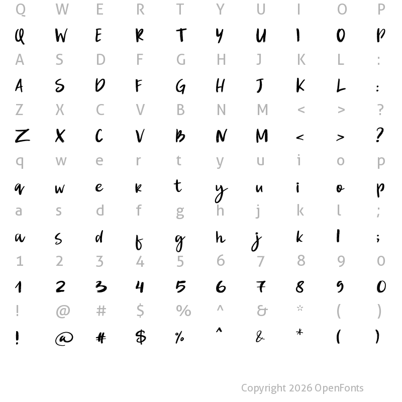 Character Map of Burning Down Regular