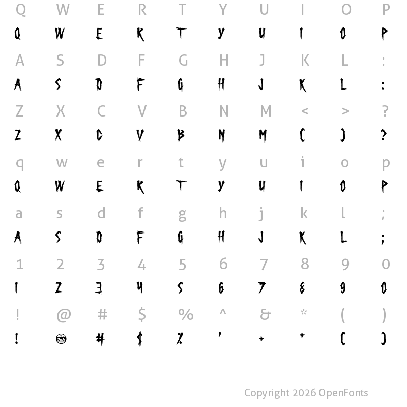 Character Map of Butcher the Baker Regular