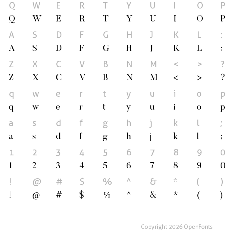 Character Map of Butler Regular