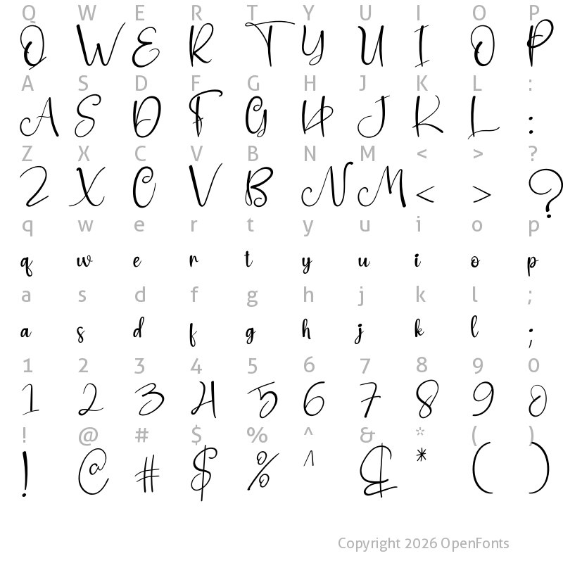 Character Map of Butter Sweet Regular