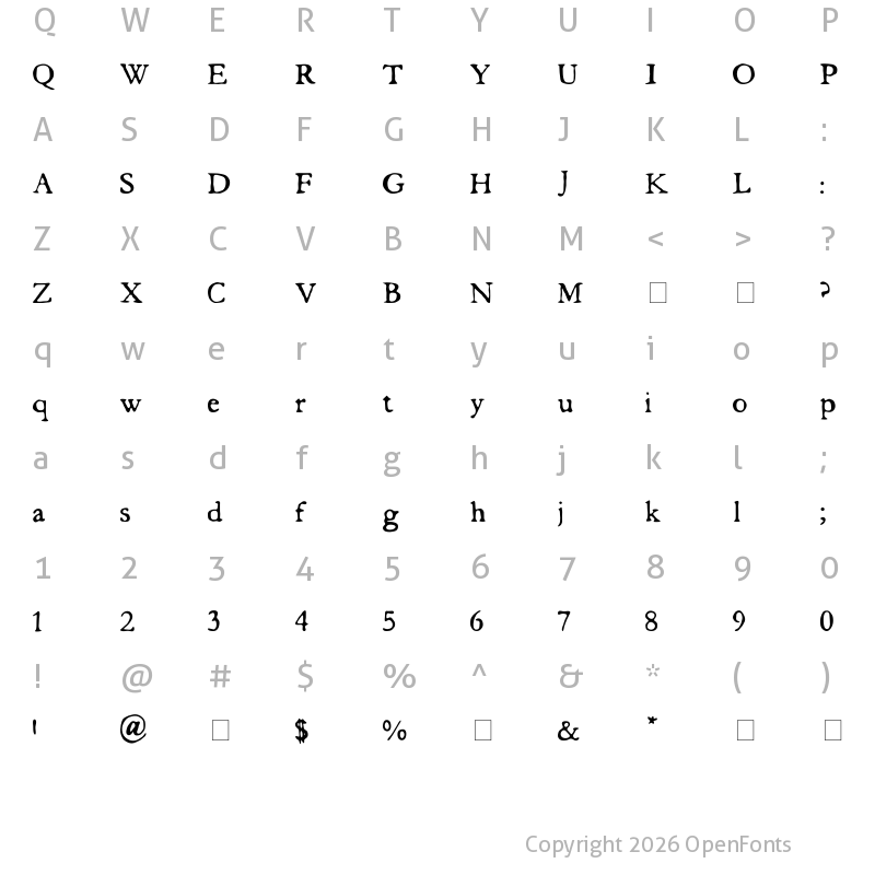 Character Map of butterbrotpapier Regular