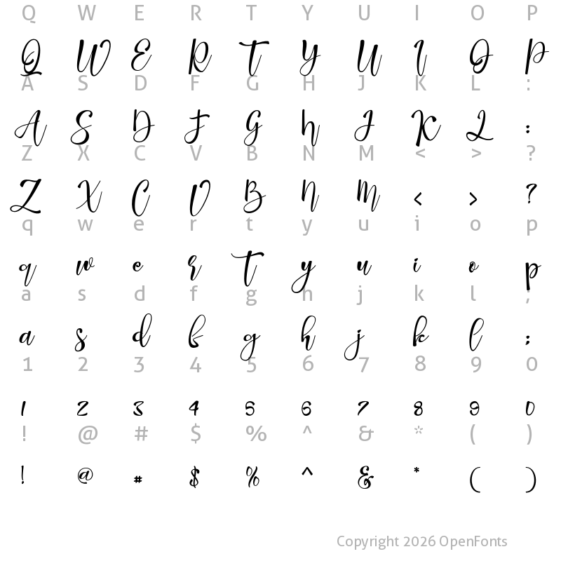 Character Map of Butterfly Garden Regular
