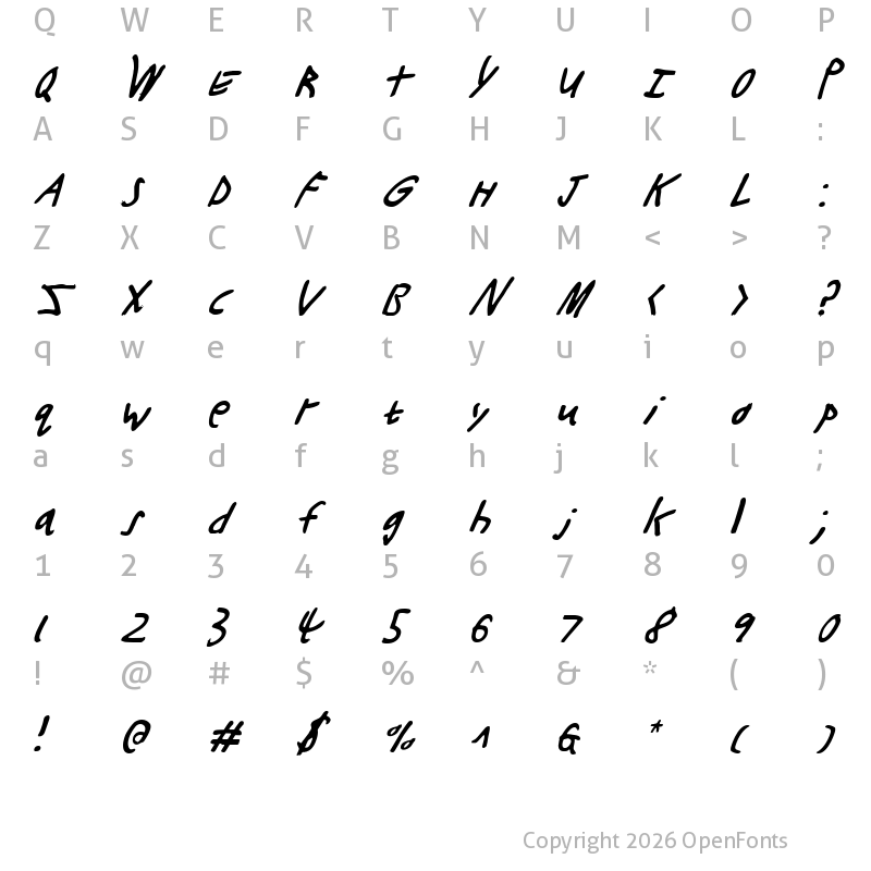 Character Map of Buttons the Bear Light Italic Light Italic