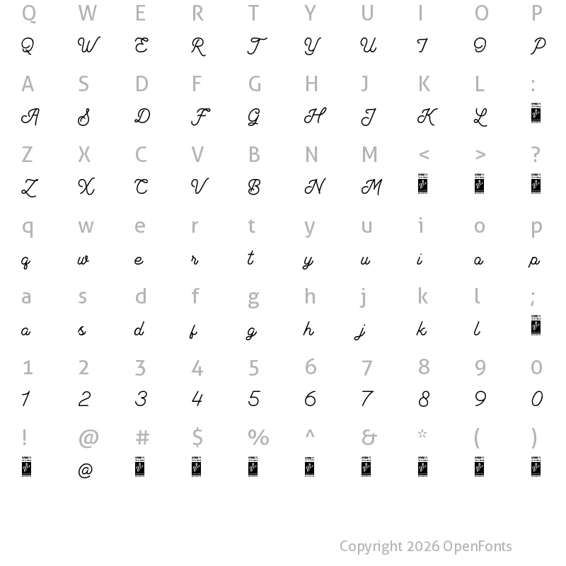 Character Map of Campione ?