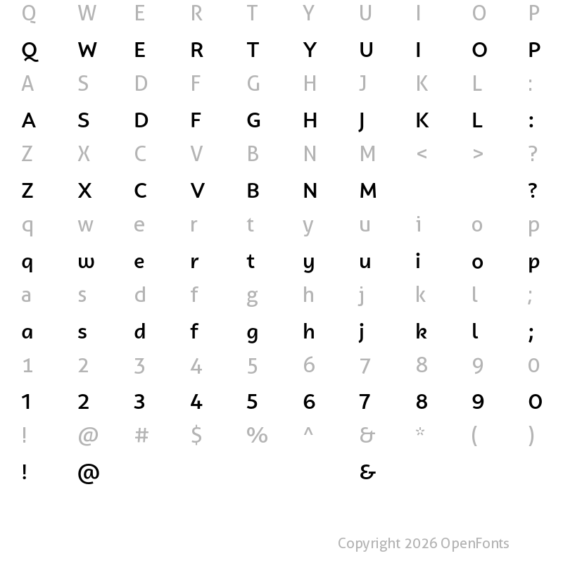 Character Map of Campuni Test Medium