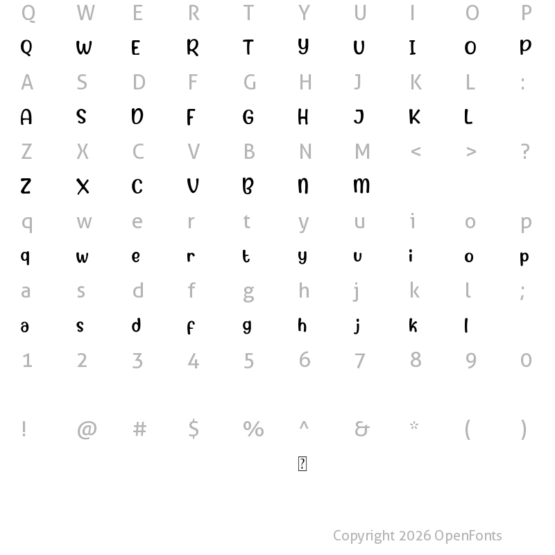 Character Map of Candy Cake Regular