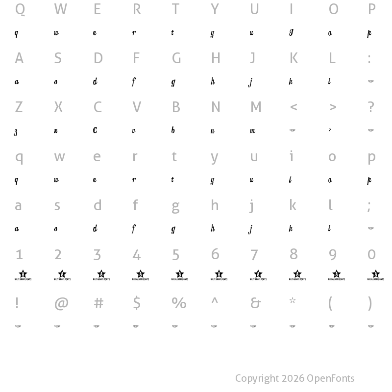 Character Map of CANDY INC. TRIAL