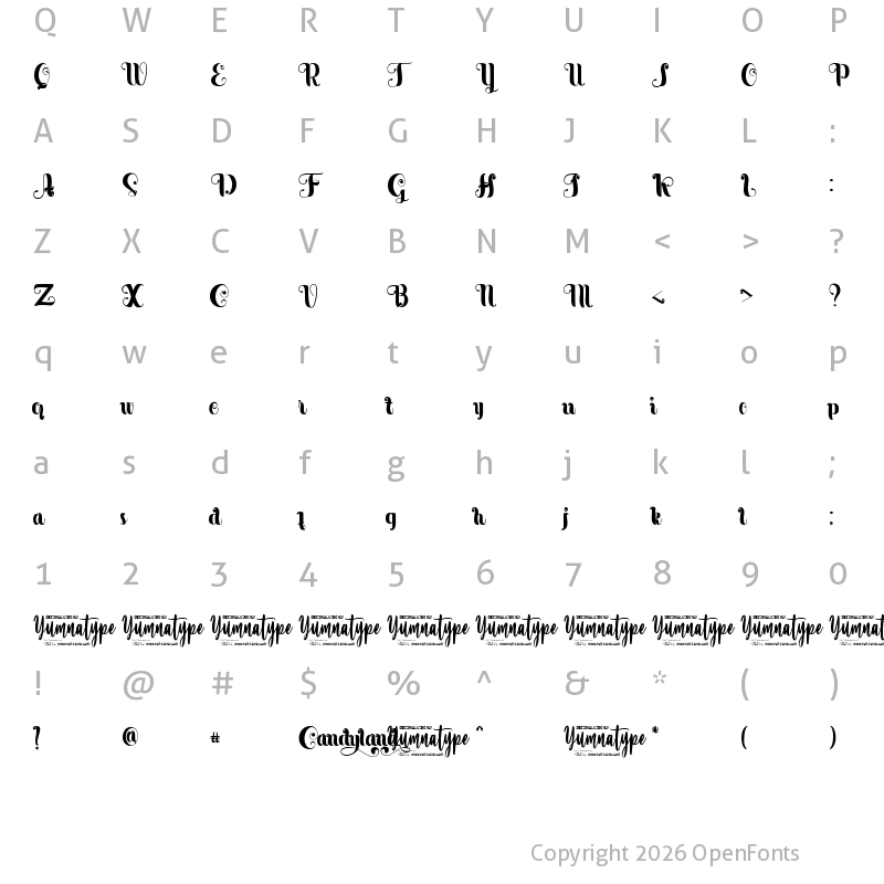 Character Map of Candyland Personal Use Regular