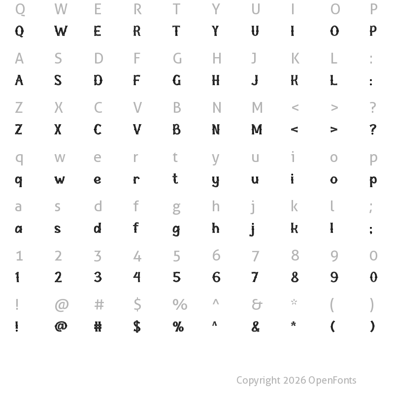 Character Map of CANIS-MAJOR Regular
