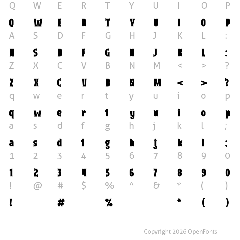 Character Map of Capitalist Regular