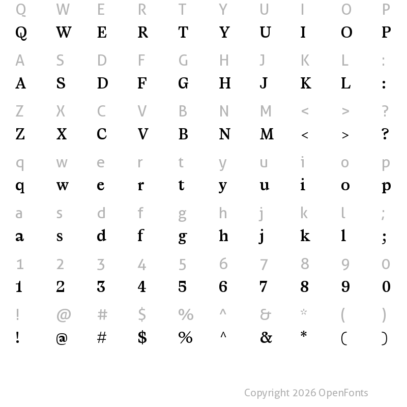 Character Map of Capraia Medium