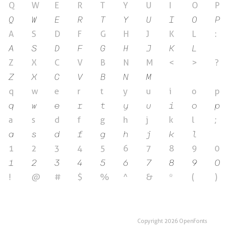 Character Map of Carbona Variable Test Regular