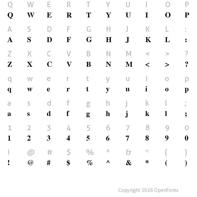 Character Map of Cardiff Bold