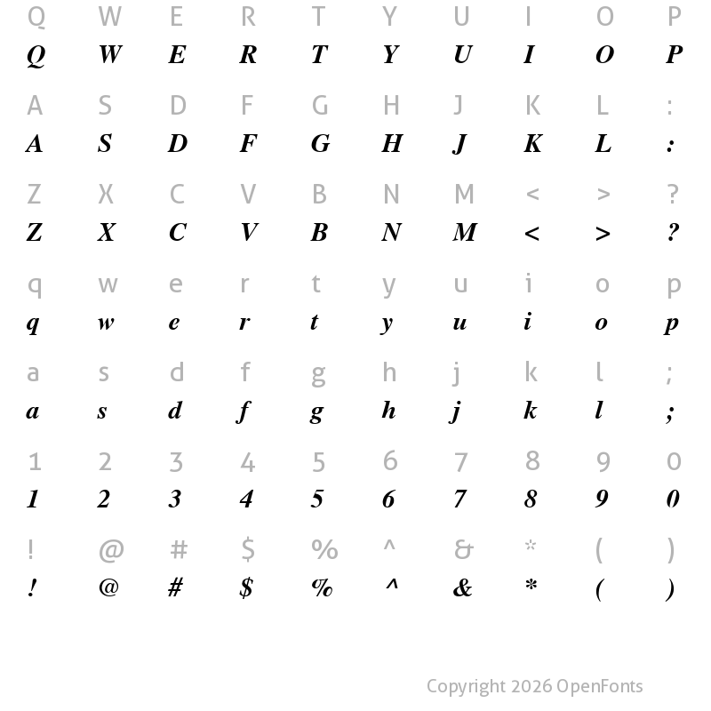 Character Map of Cardiff BoldItalic