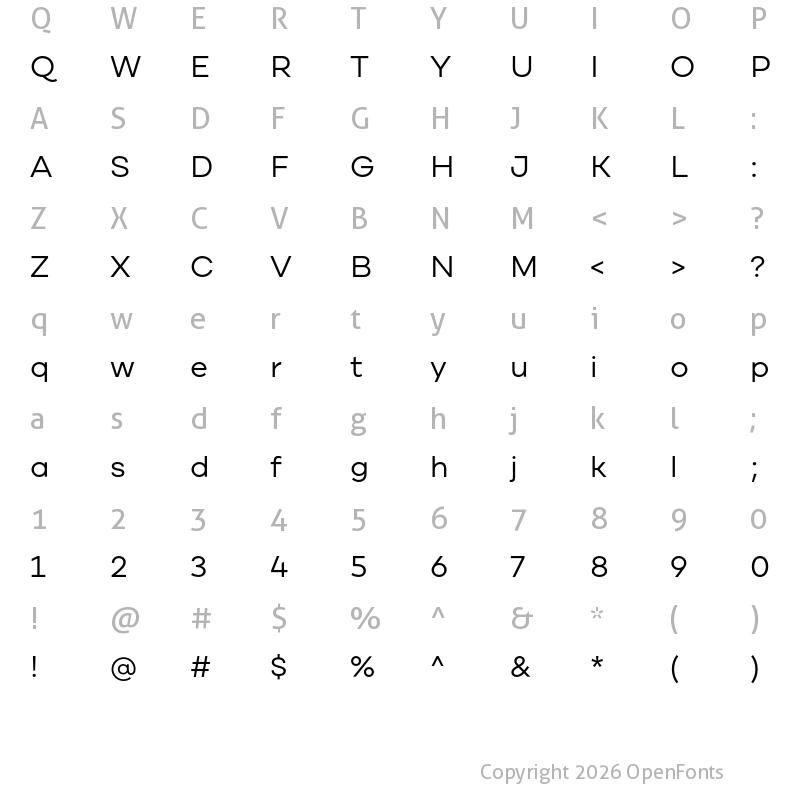 Character Map of Cardium A Regular