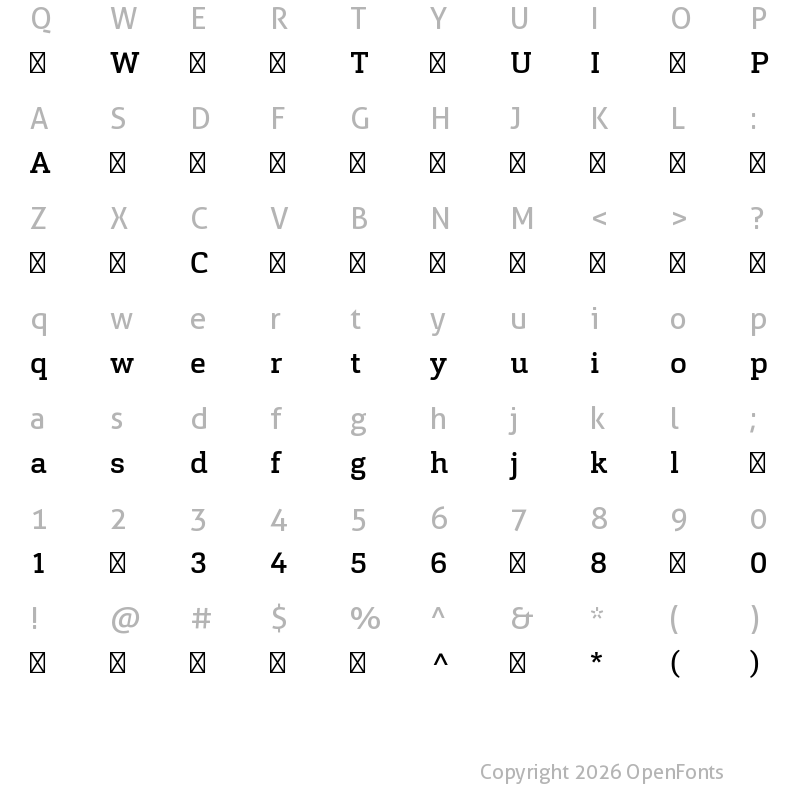 Character Map of Cargan-Medium ?
